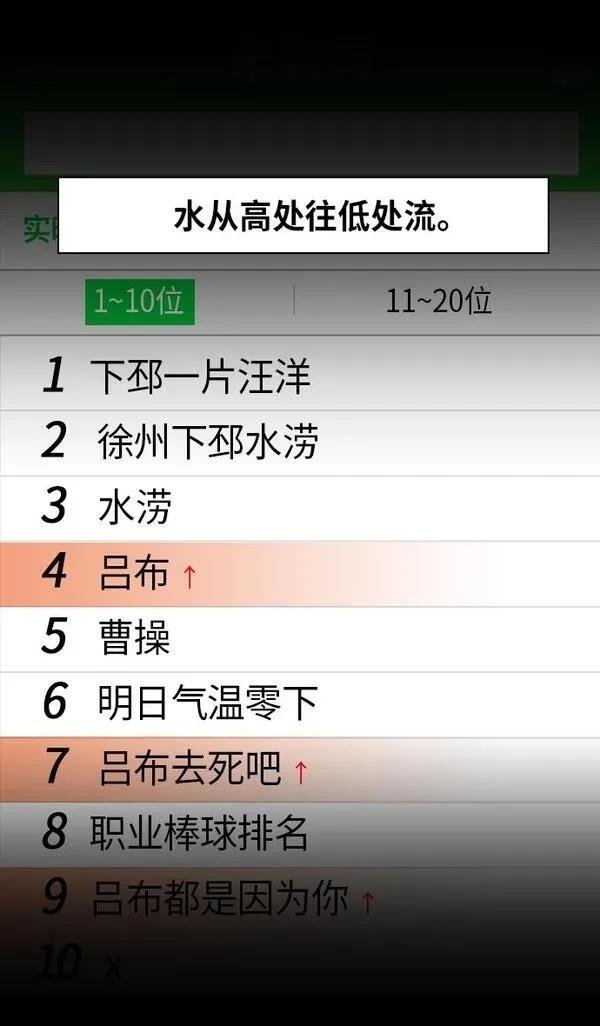 第234话