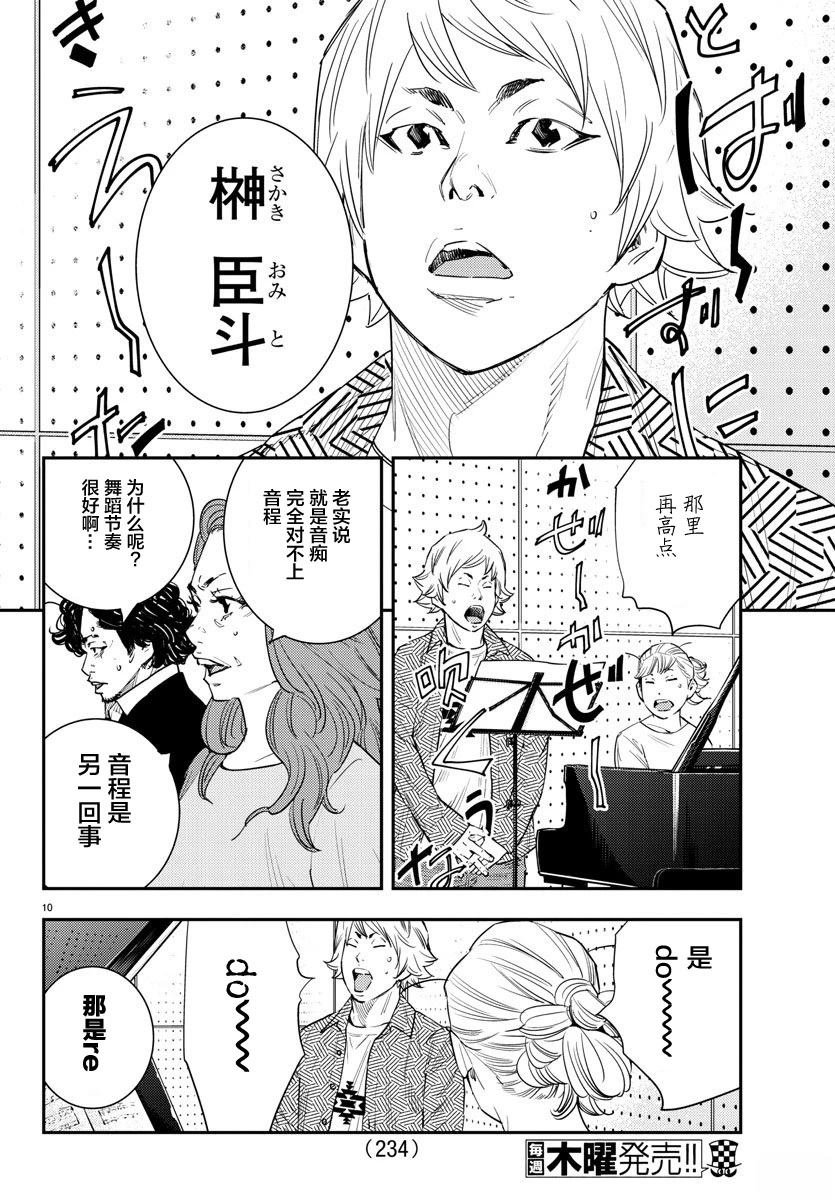 第54话