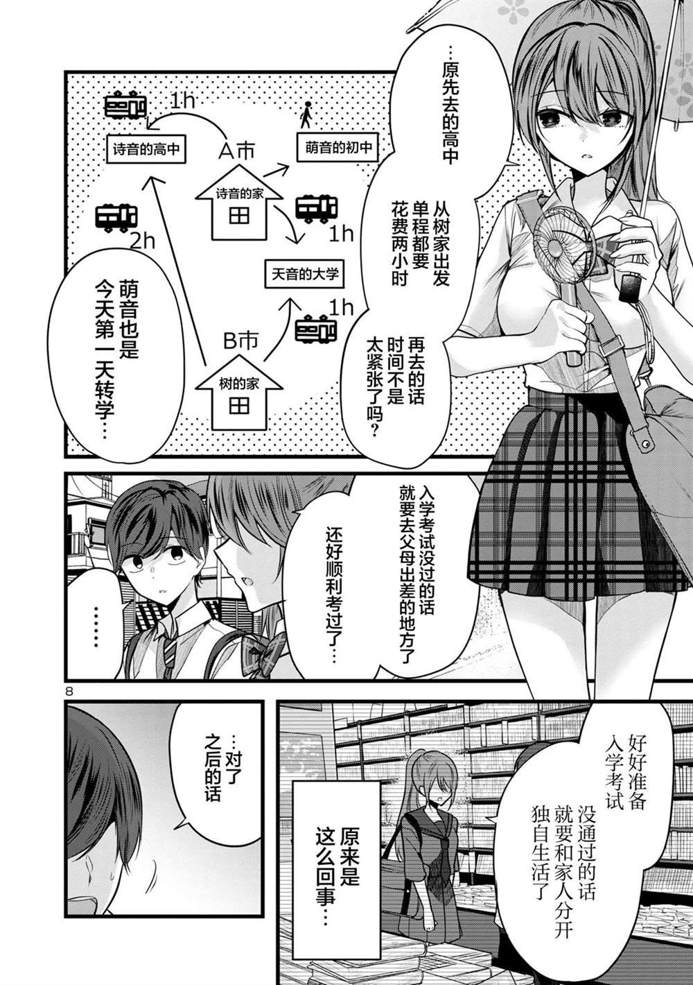第3.1话
