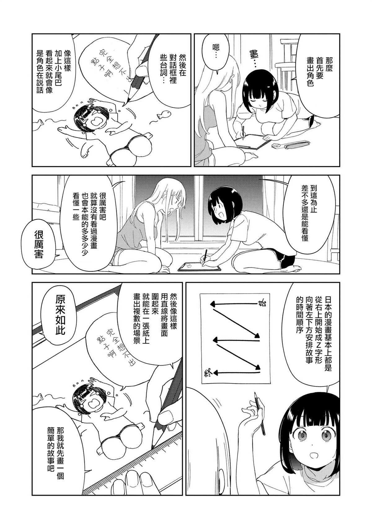 第6.2话