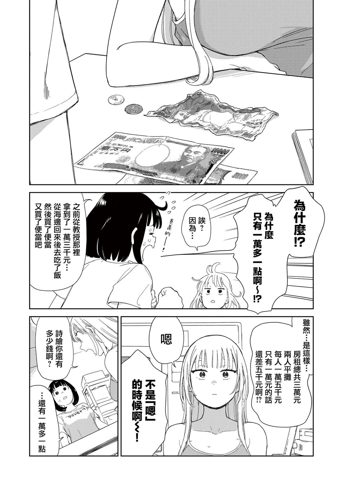 第8.2话