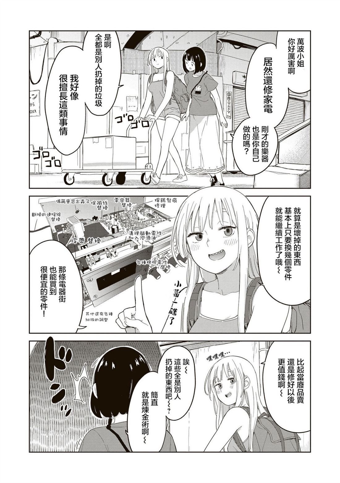 第2.1话