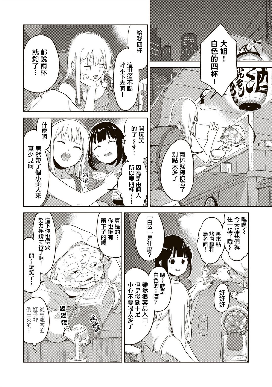 第2.2话