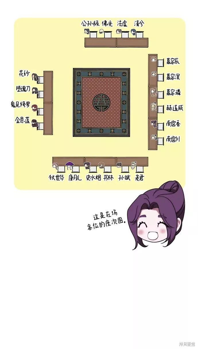 第2季71话