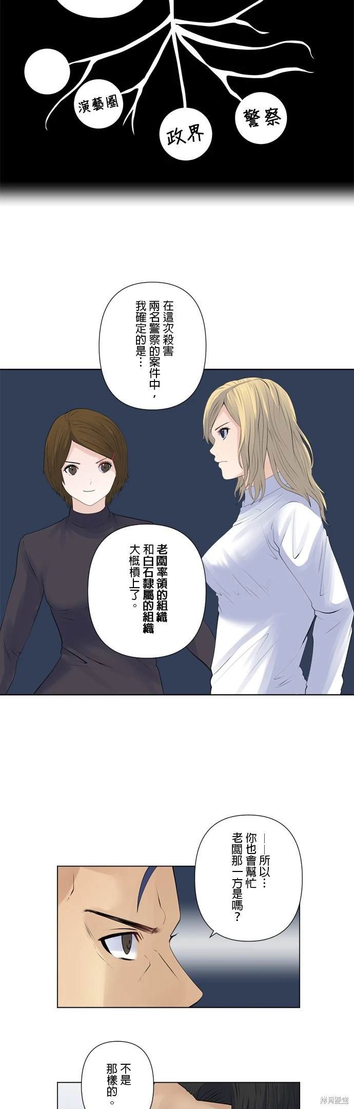第146话