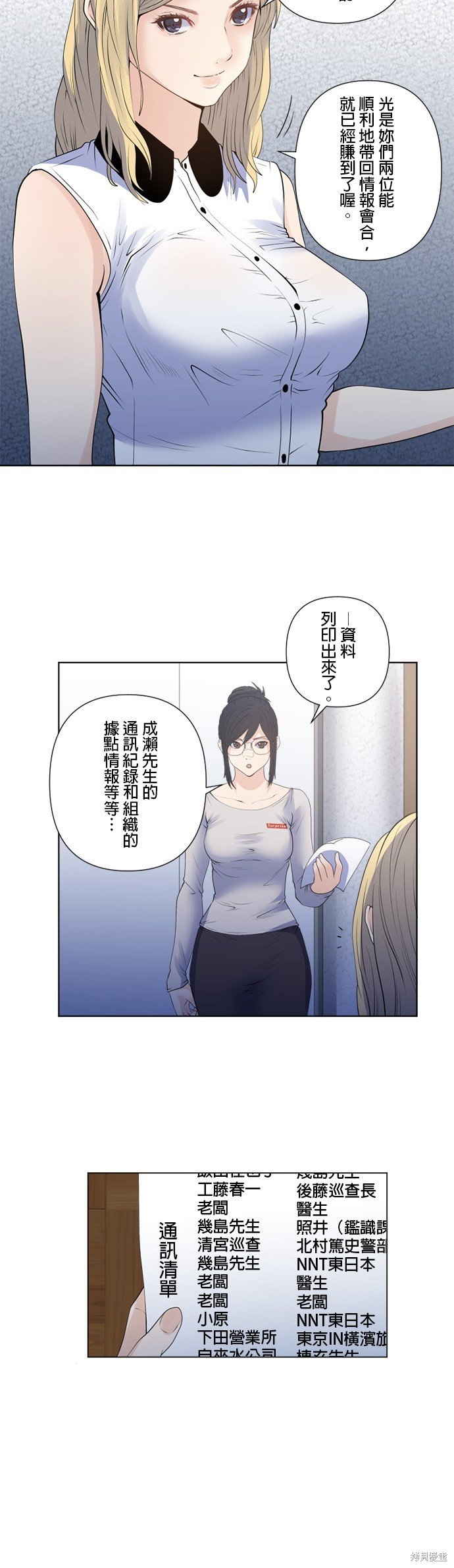 第171话
