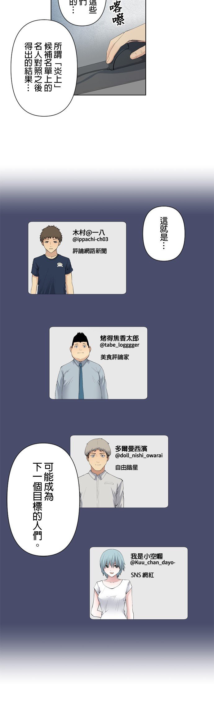 第57话
