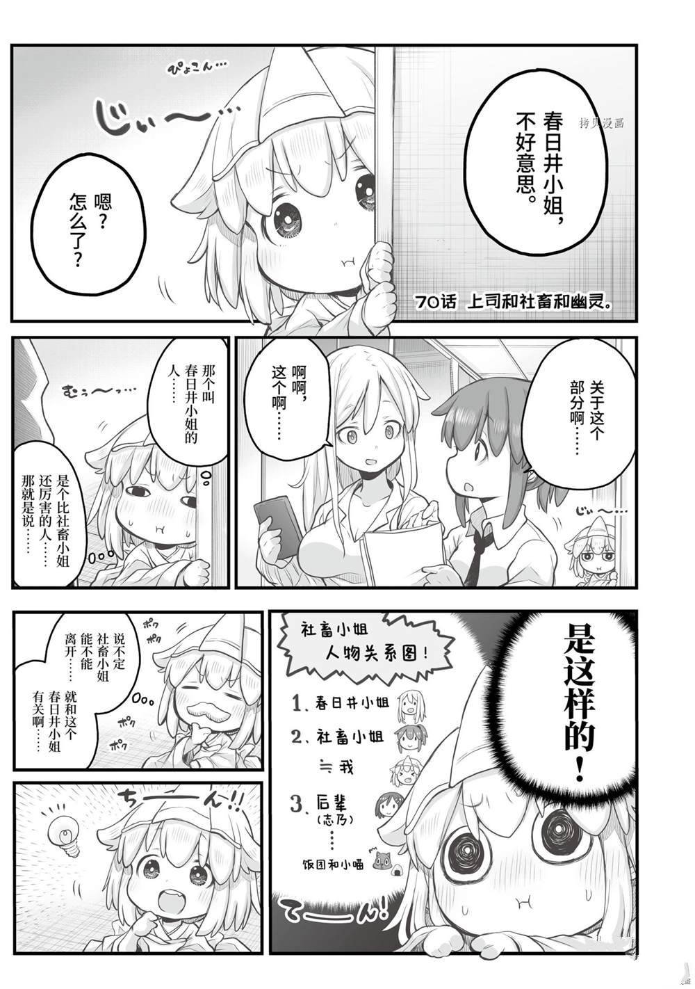 第70话
