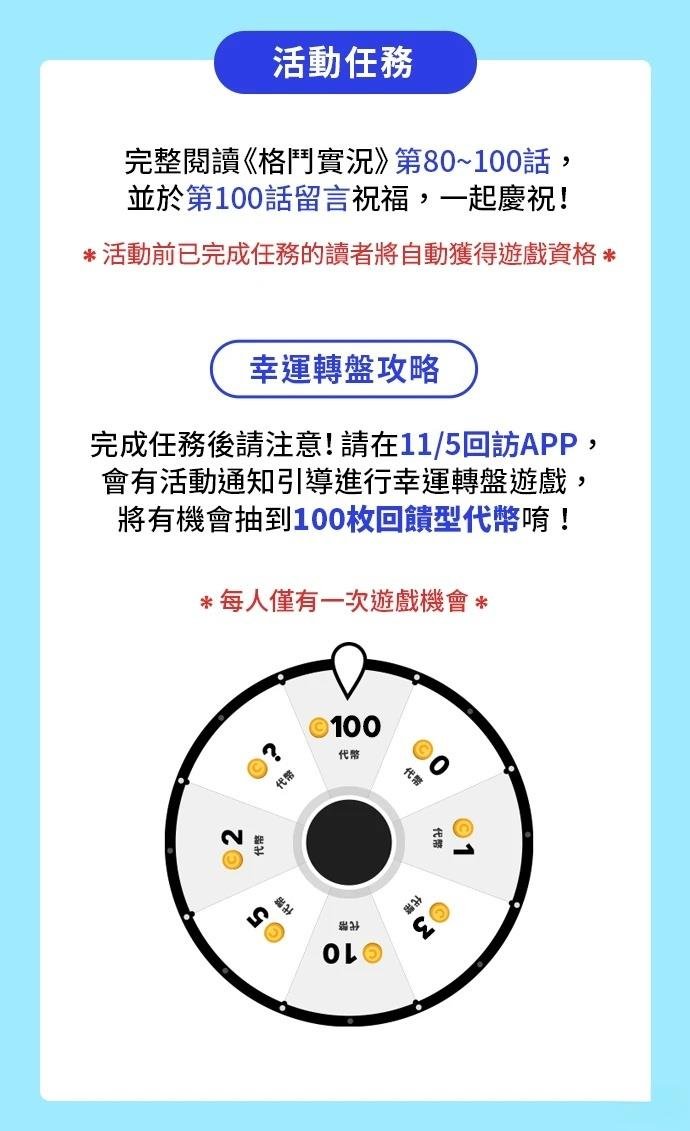 第101话