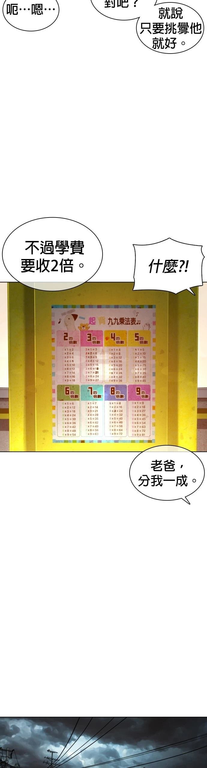 第117话