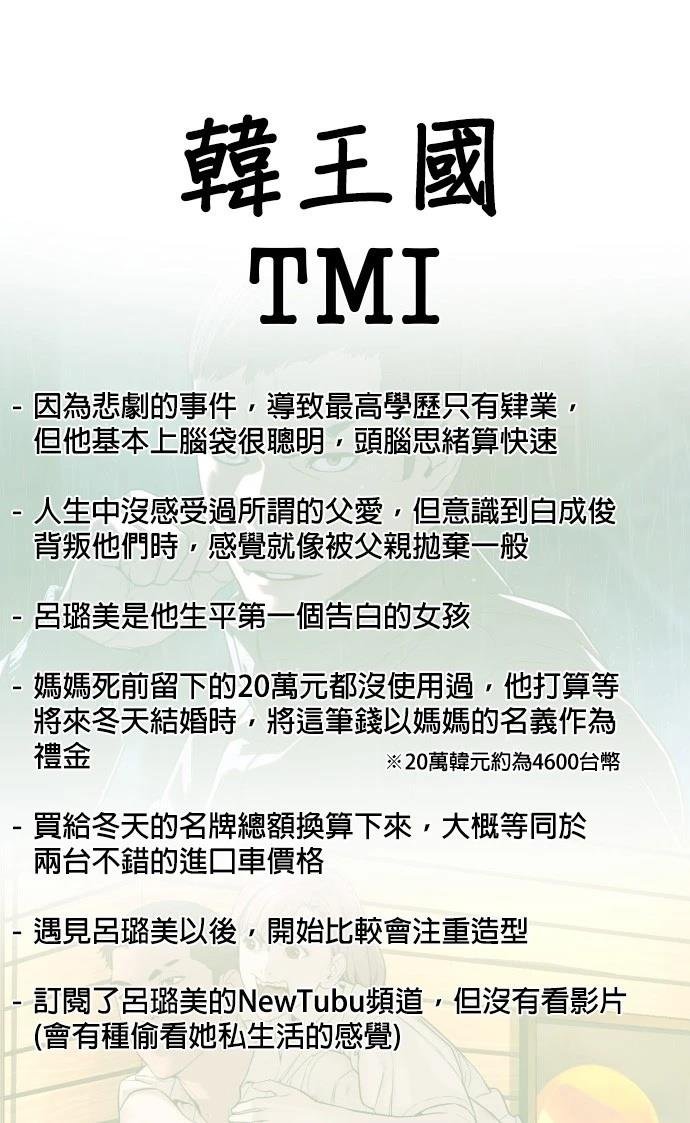 第138话 后话4