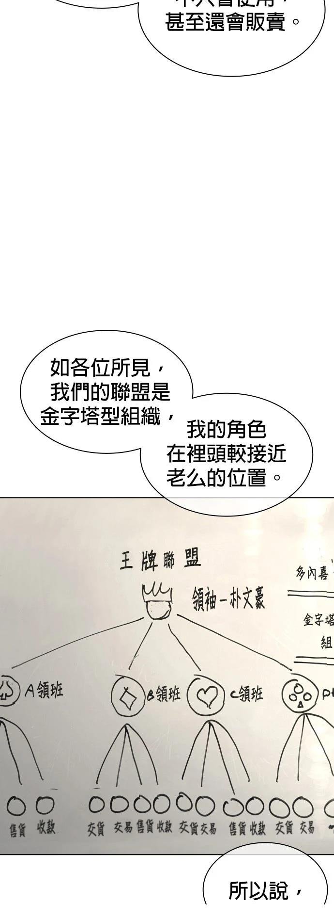 第144话
