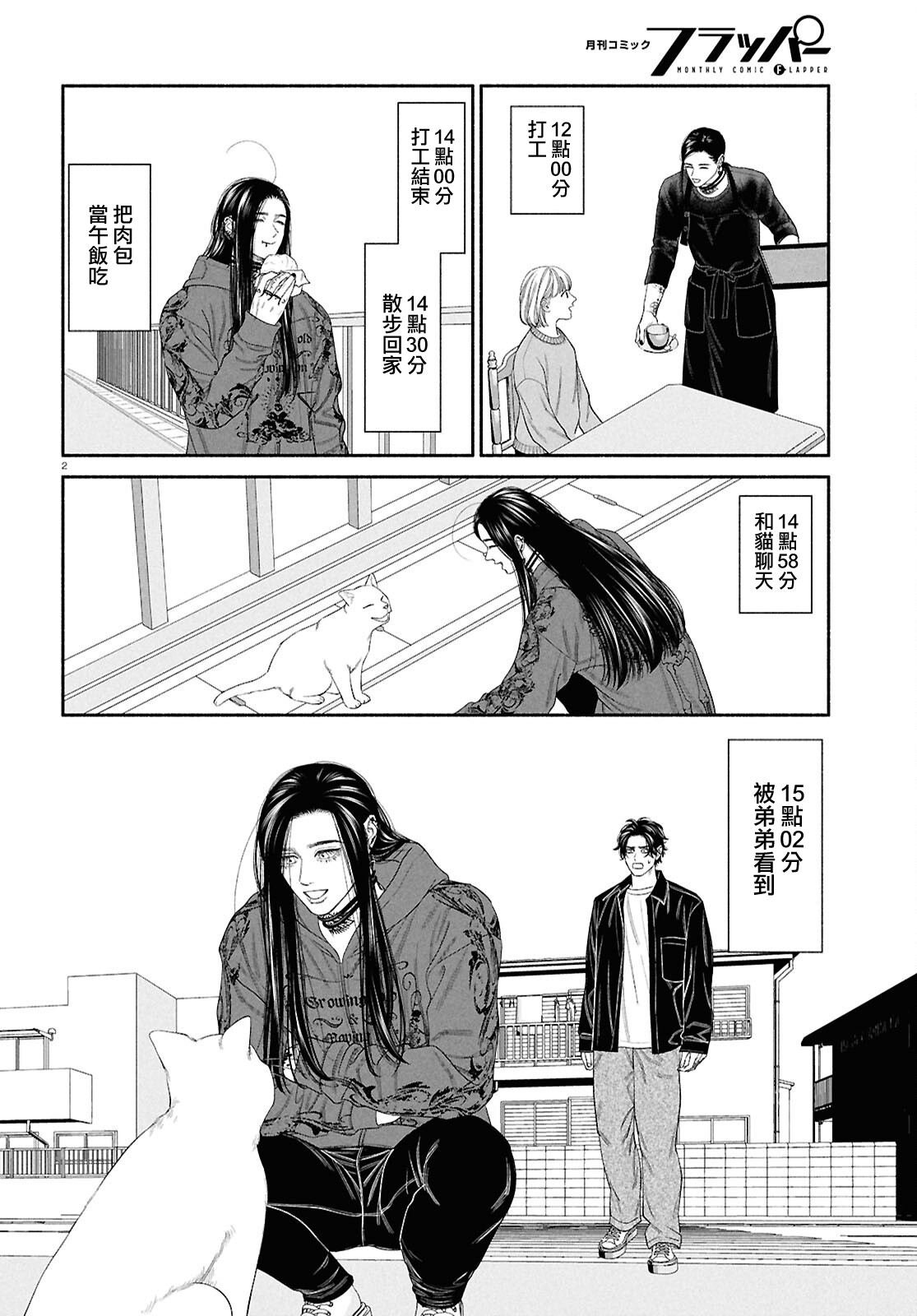 第136话