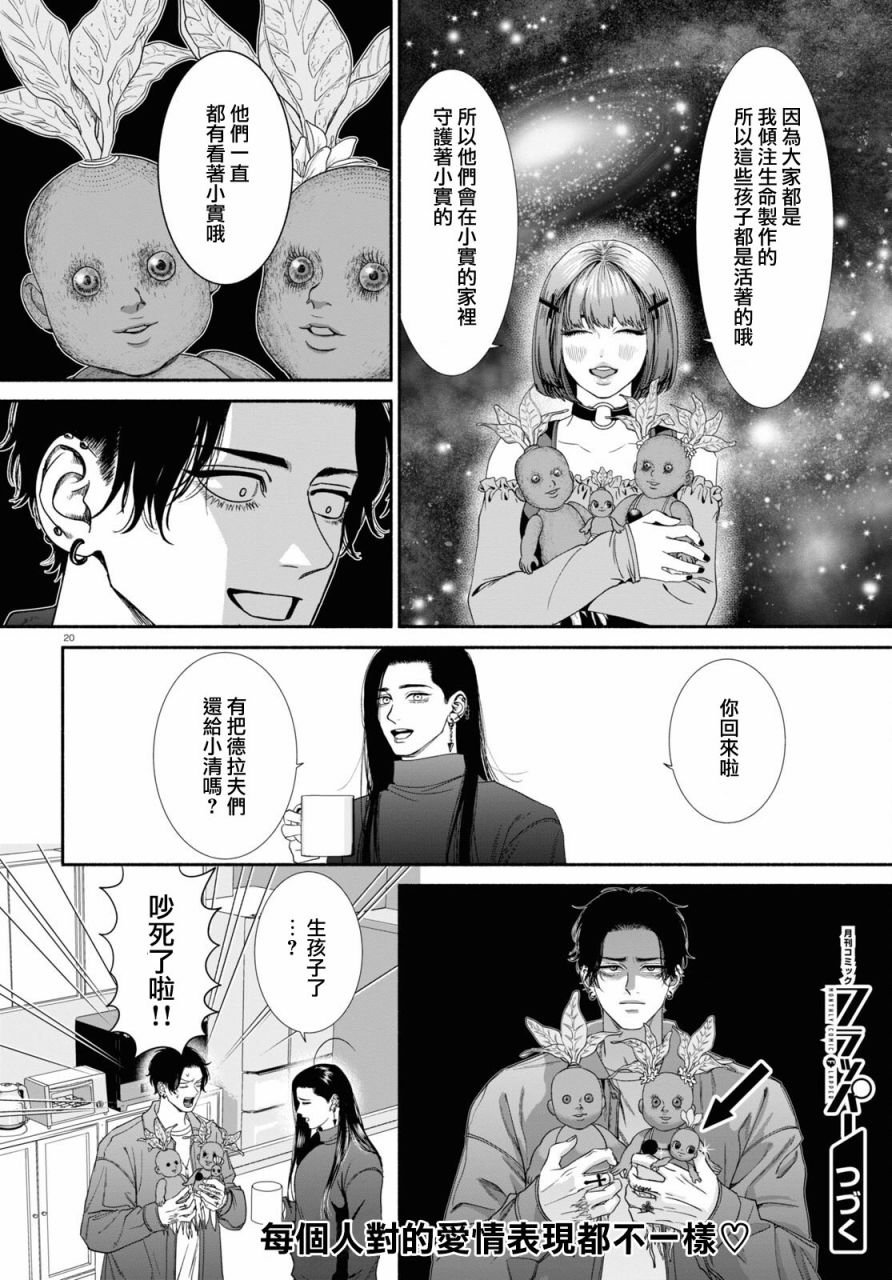 第55话