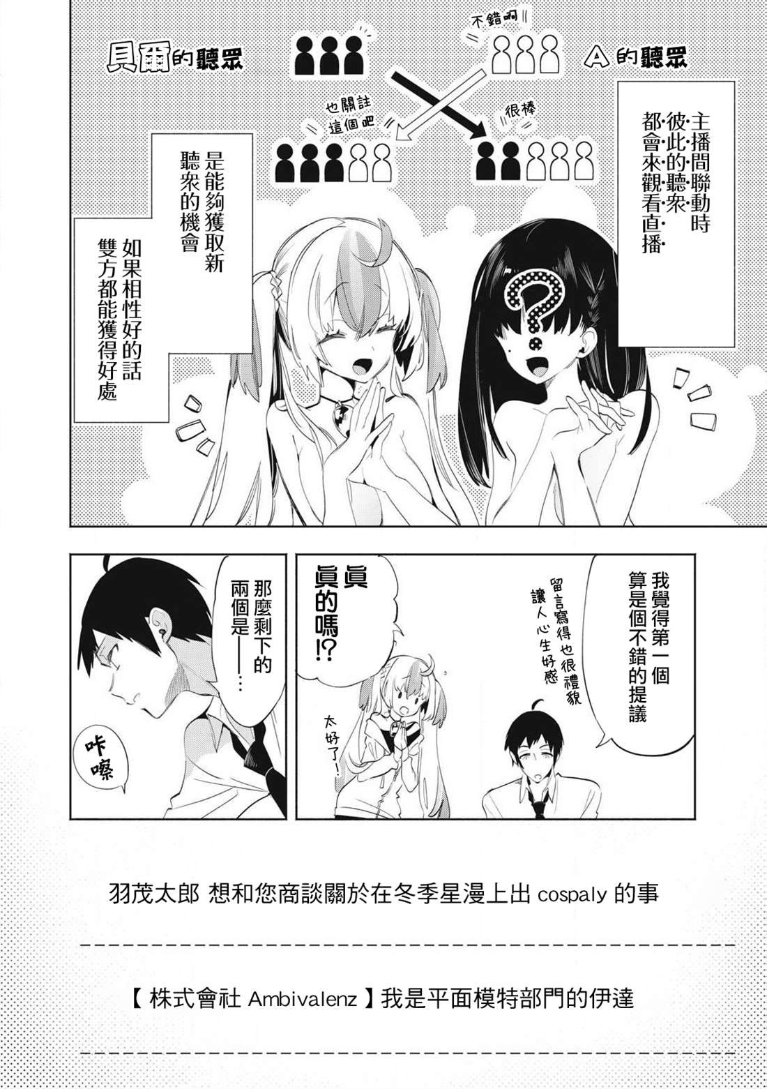 第28.2话