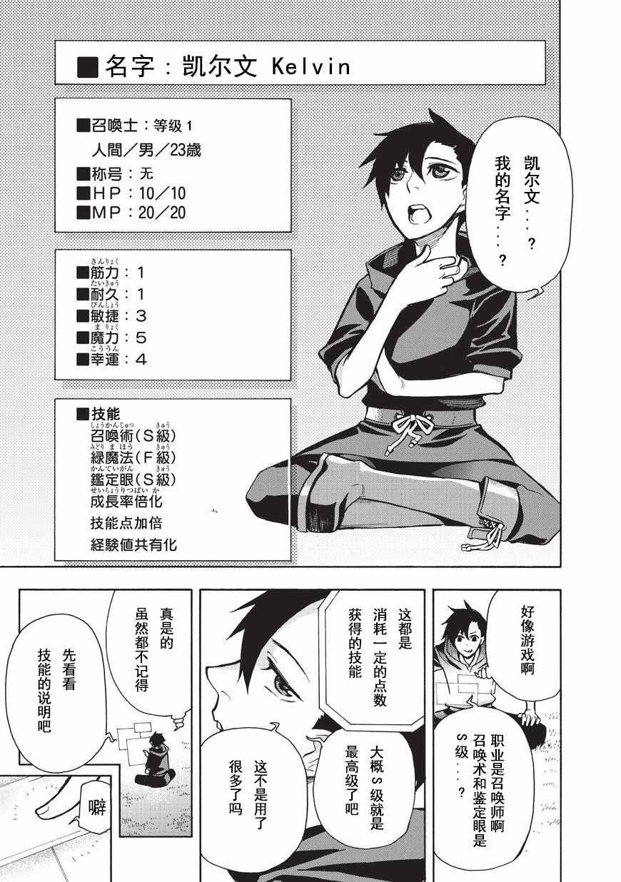 第1话