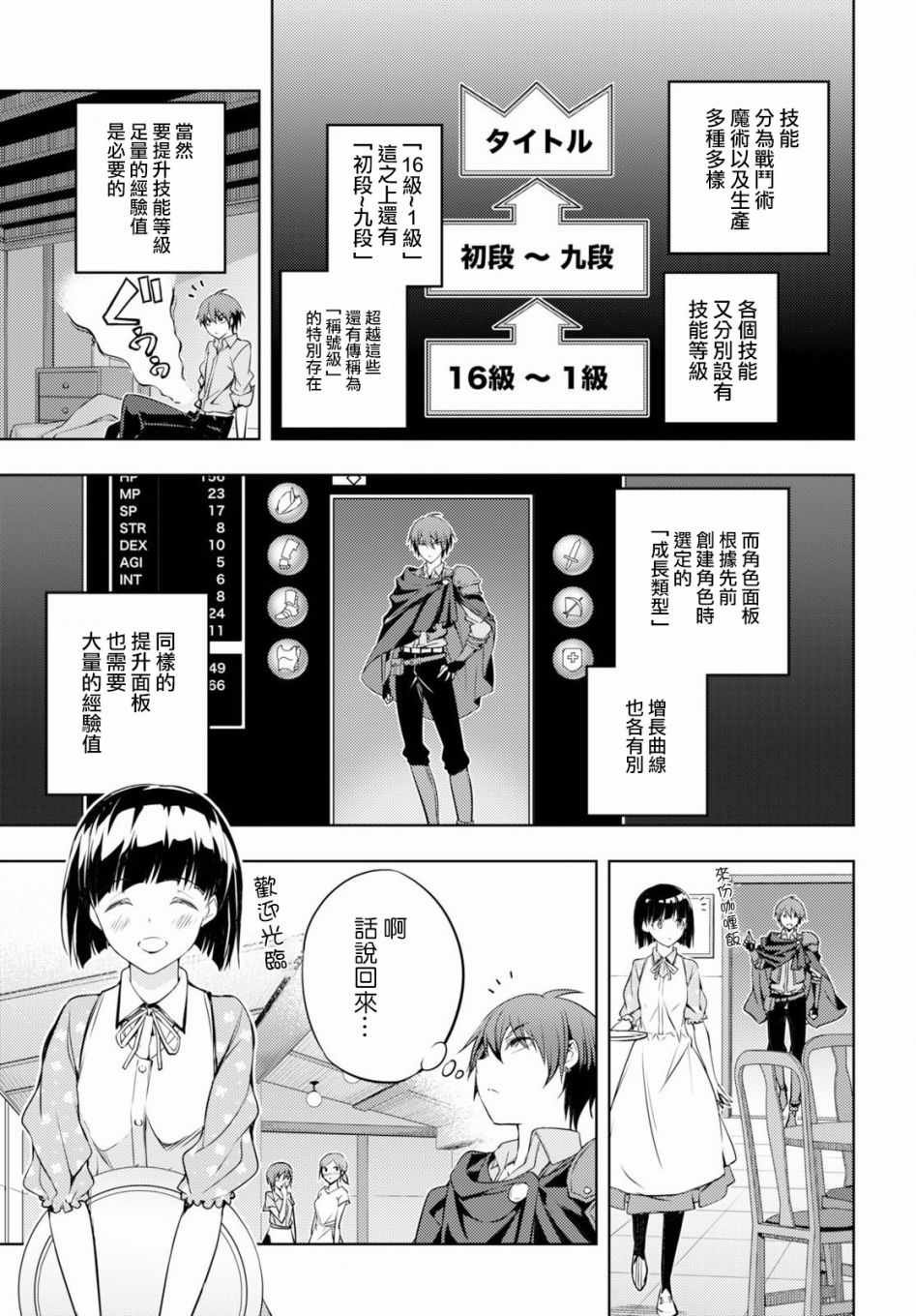 第2话