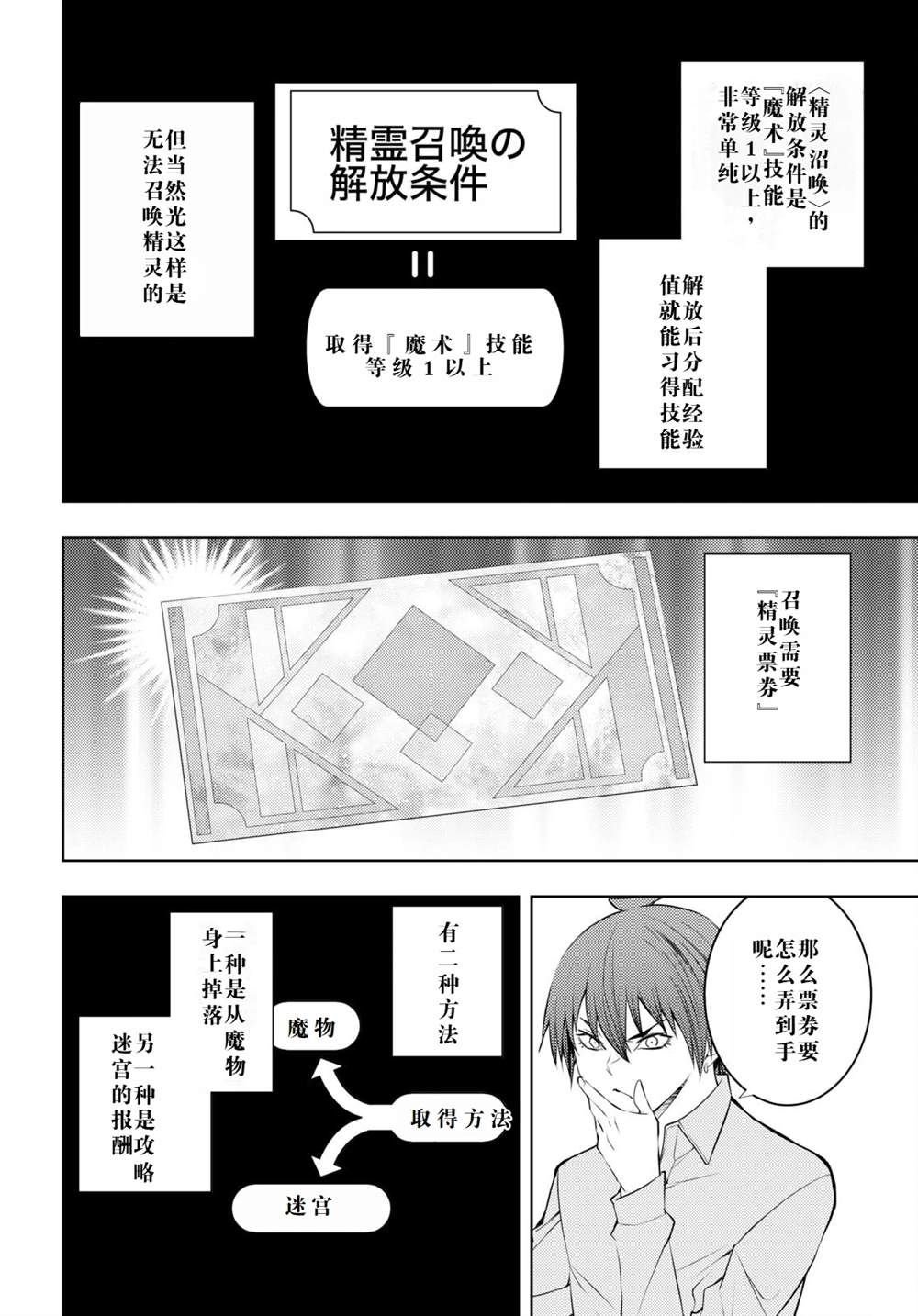 第51话