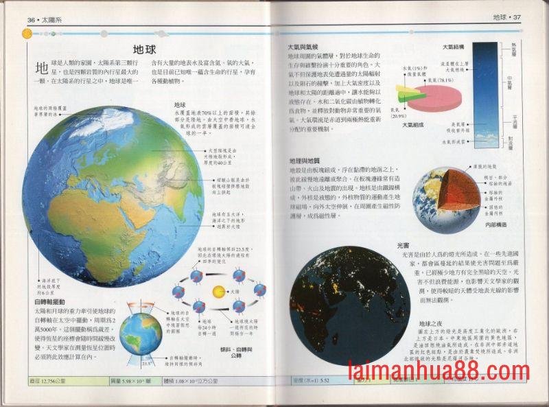 全一卷