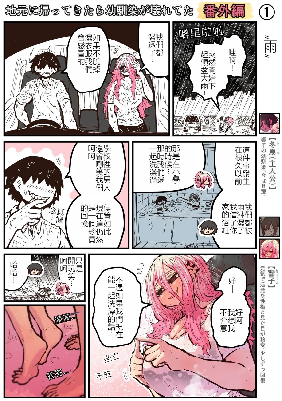特别收录1