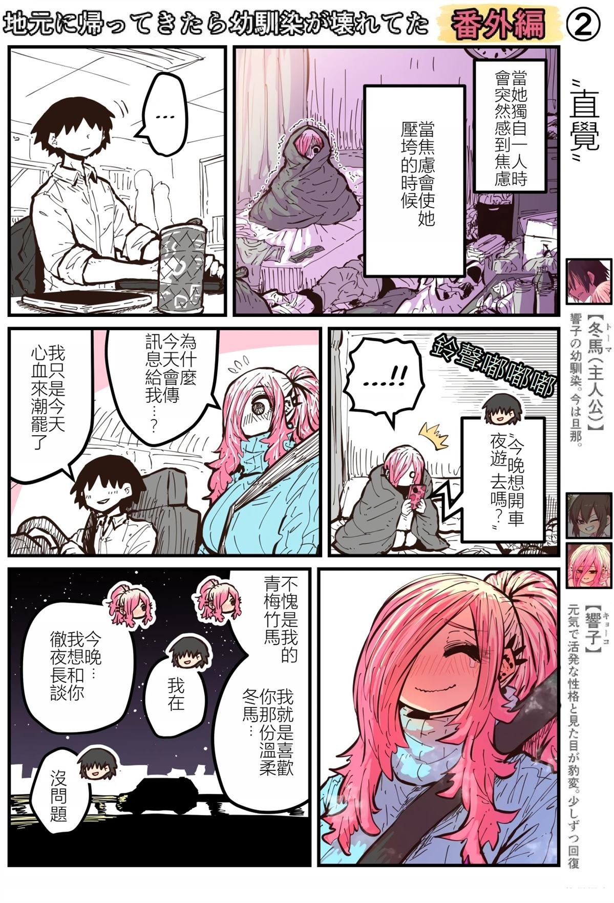 特别收录1