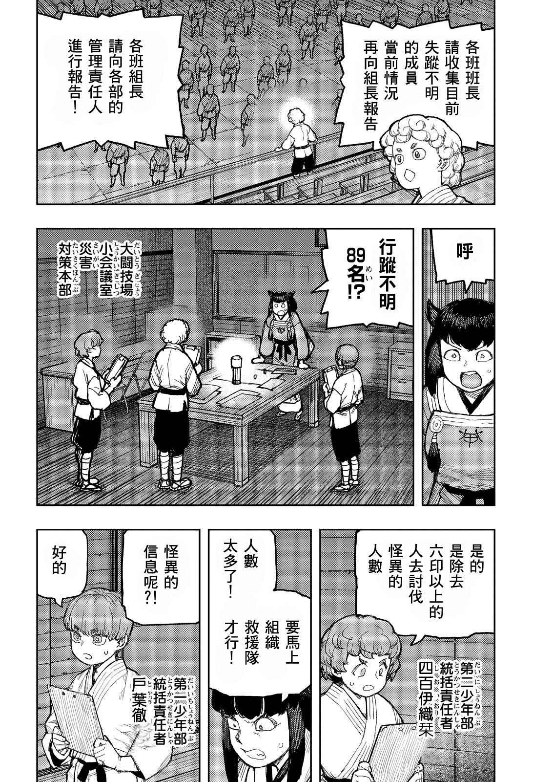 第170话