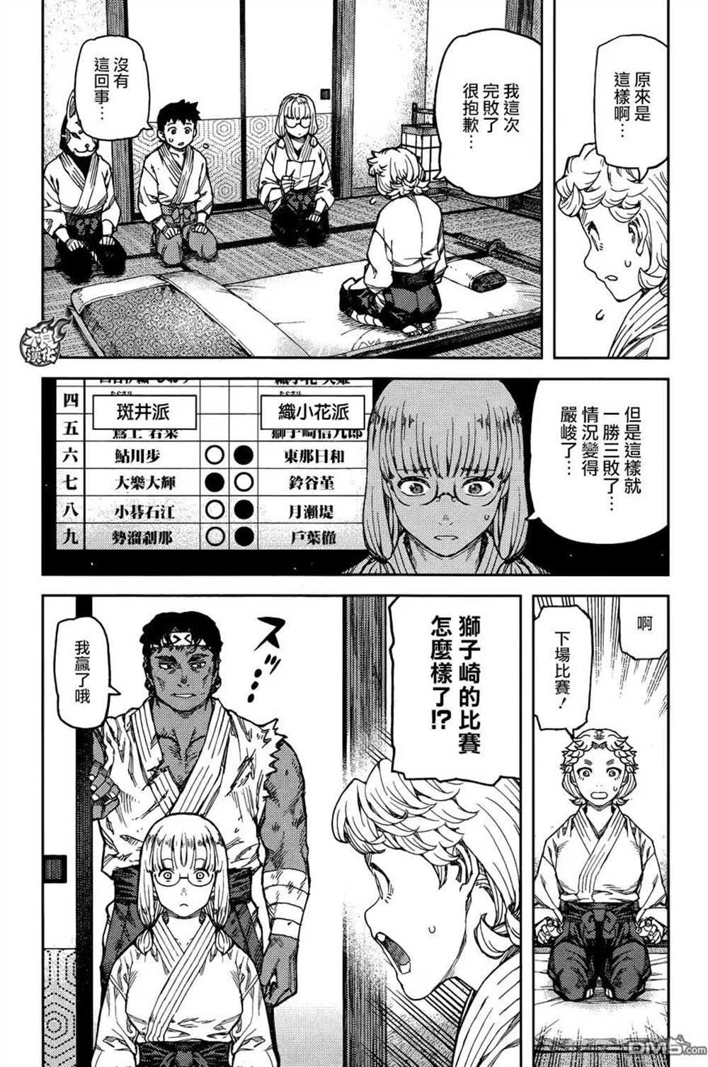 第96话