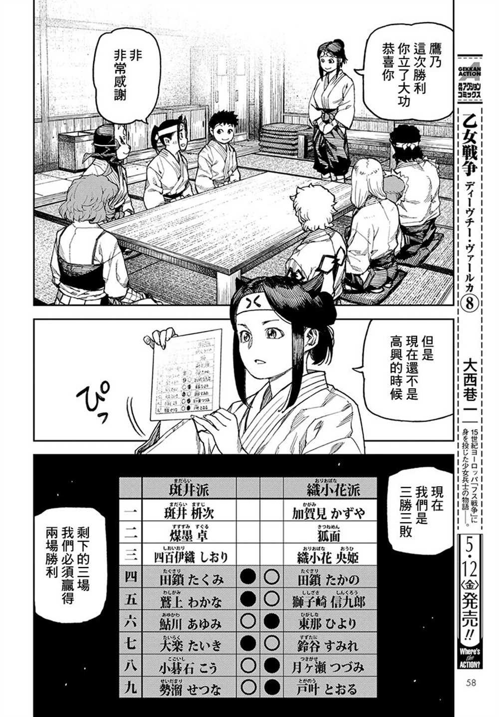 第98话