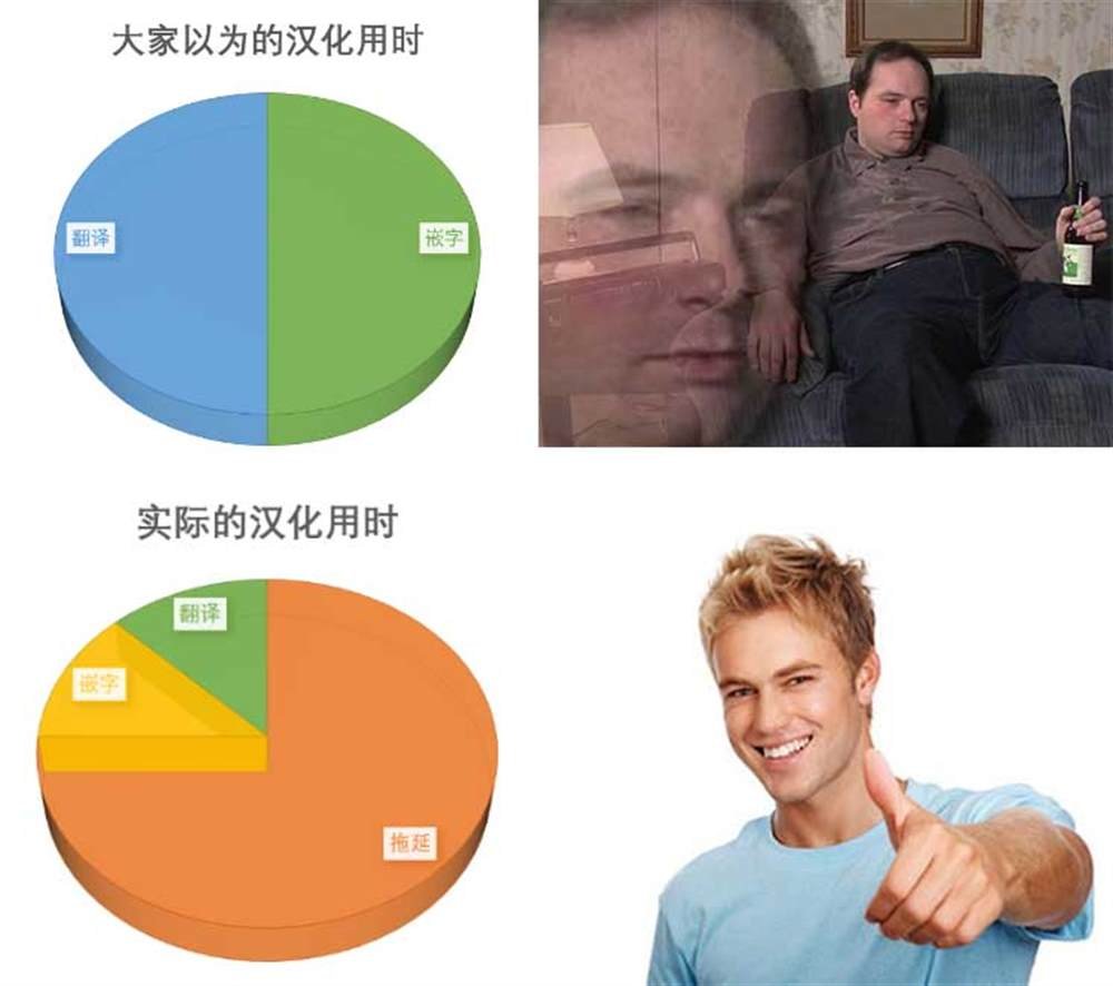 第145话