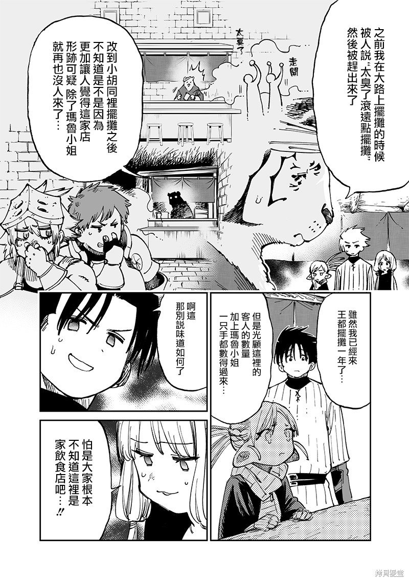 第15.2话