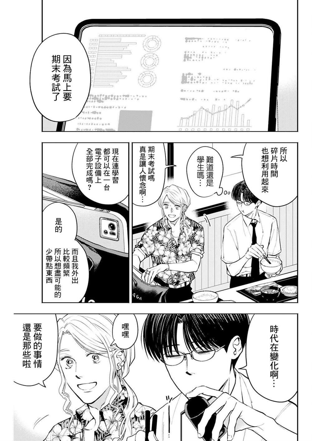 第10话