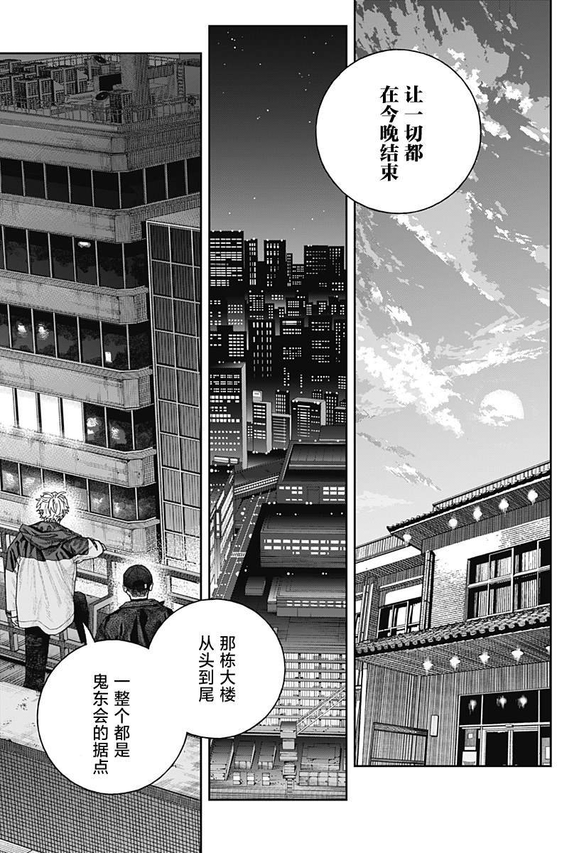 第2.2话