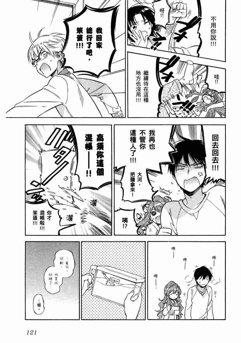 第7卷