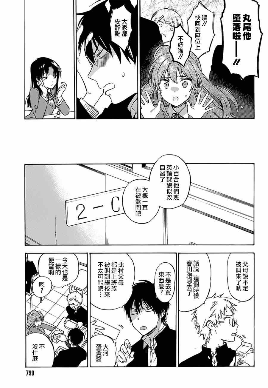 第61话