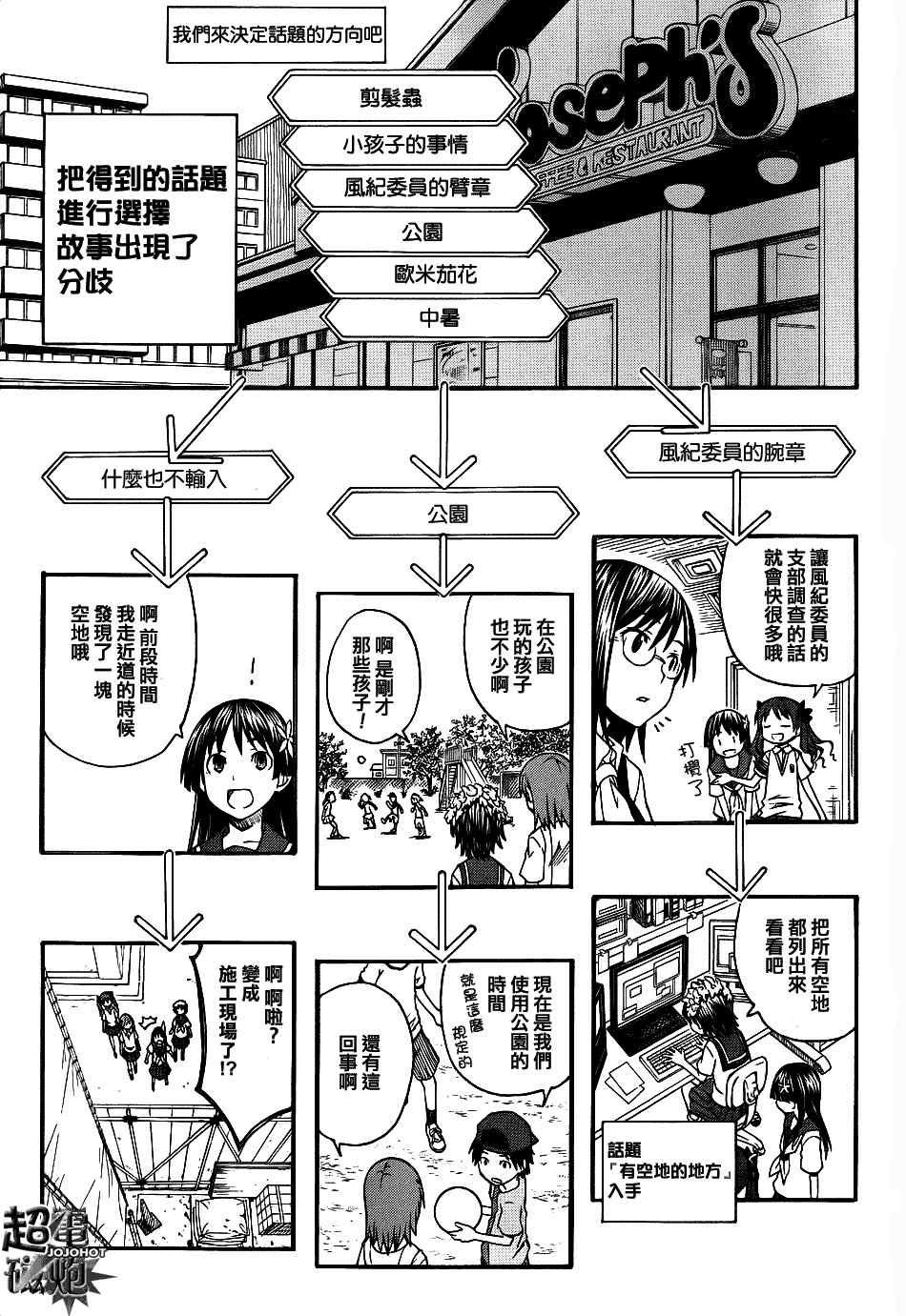 科学的超电磁炮番外篇4