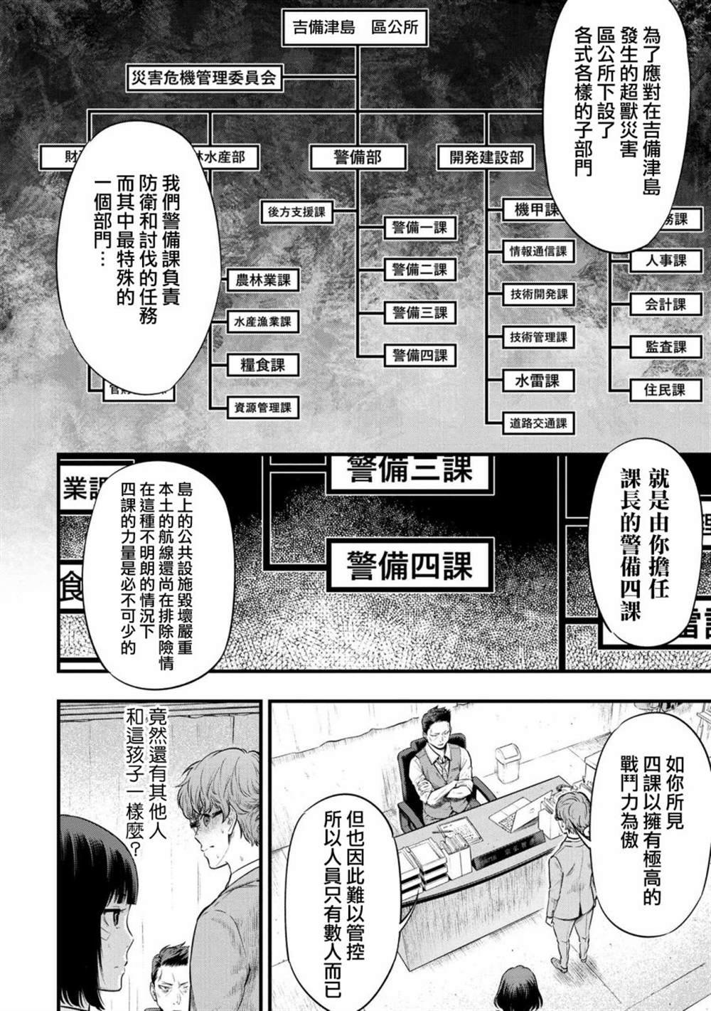 第2.1话