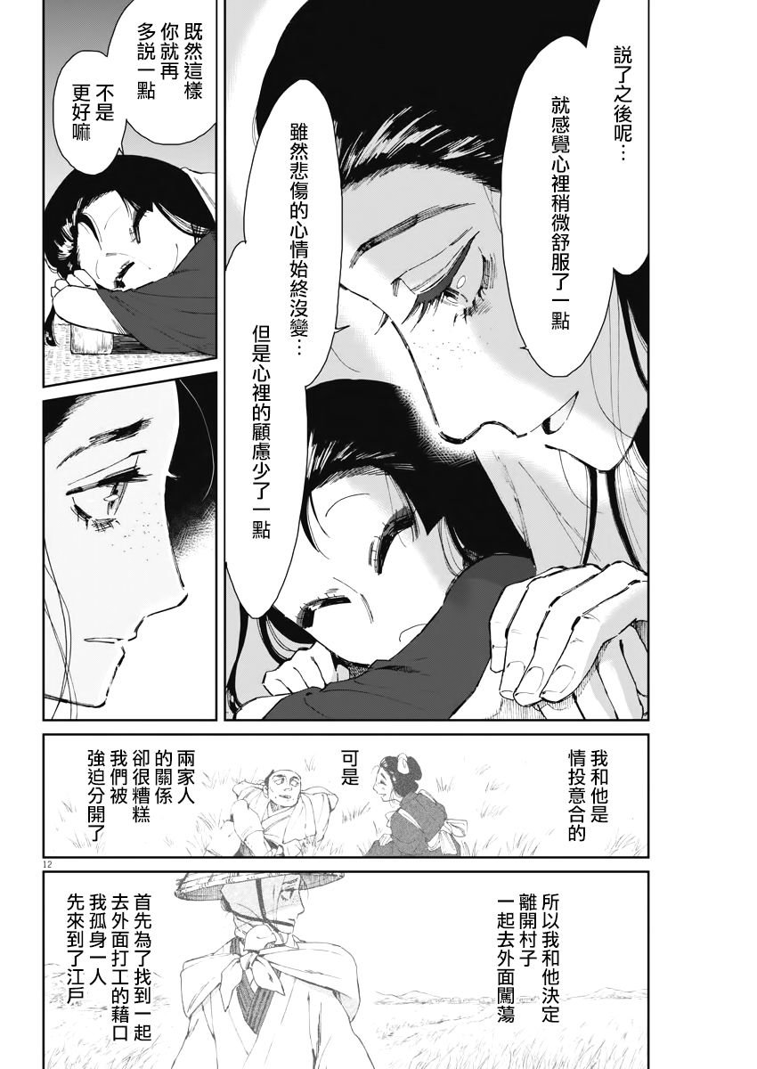 第12话