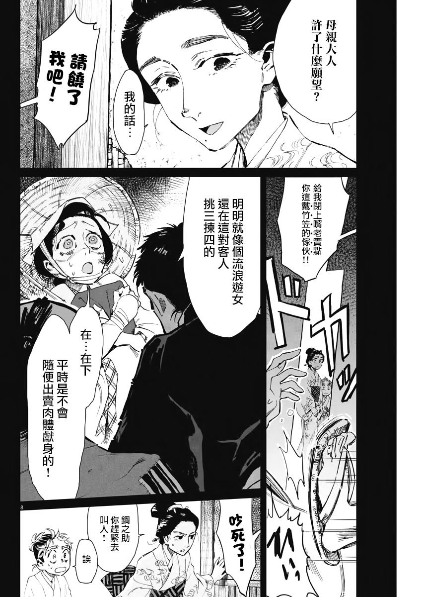 第5话