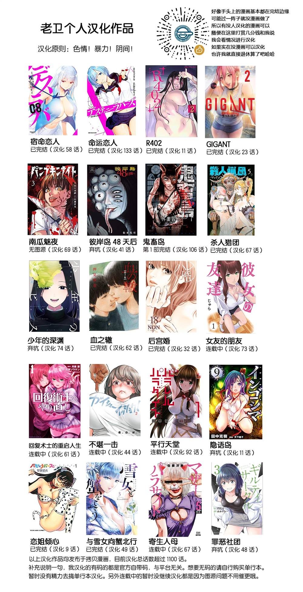 第66.2话