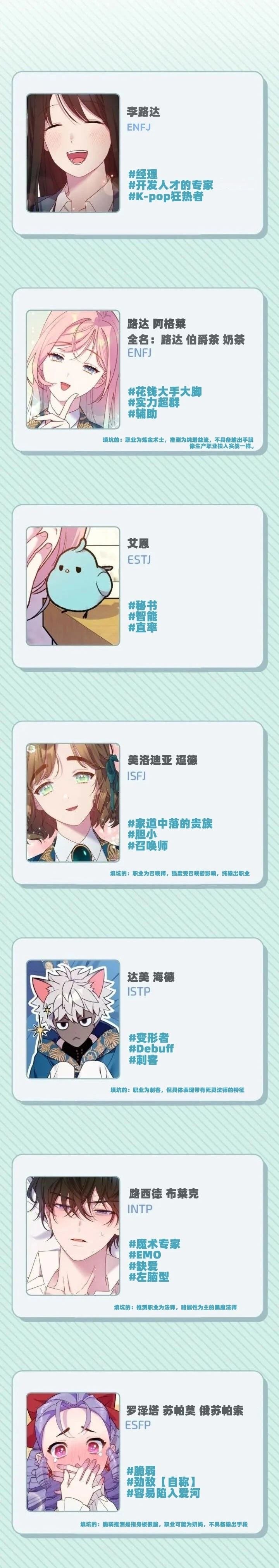 创作者笔记