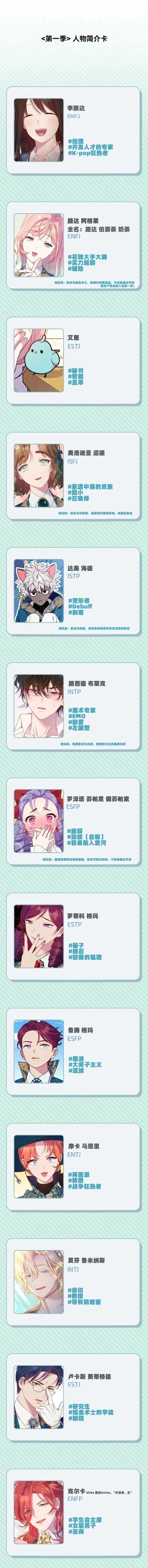 人物信息卡