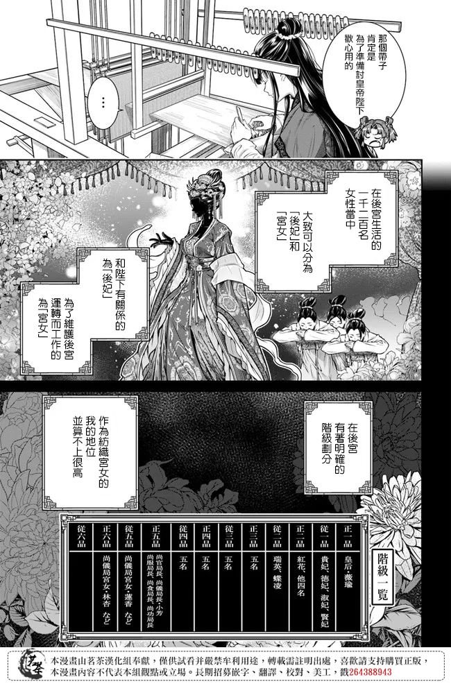 第1.2话