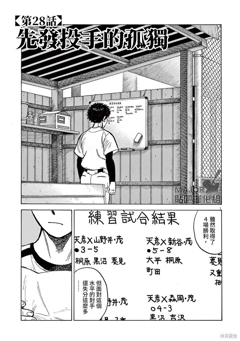 第28话