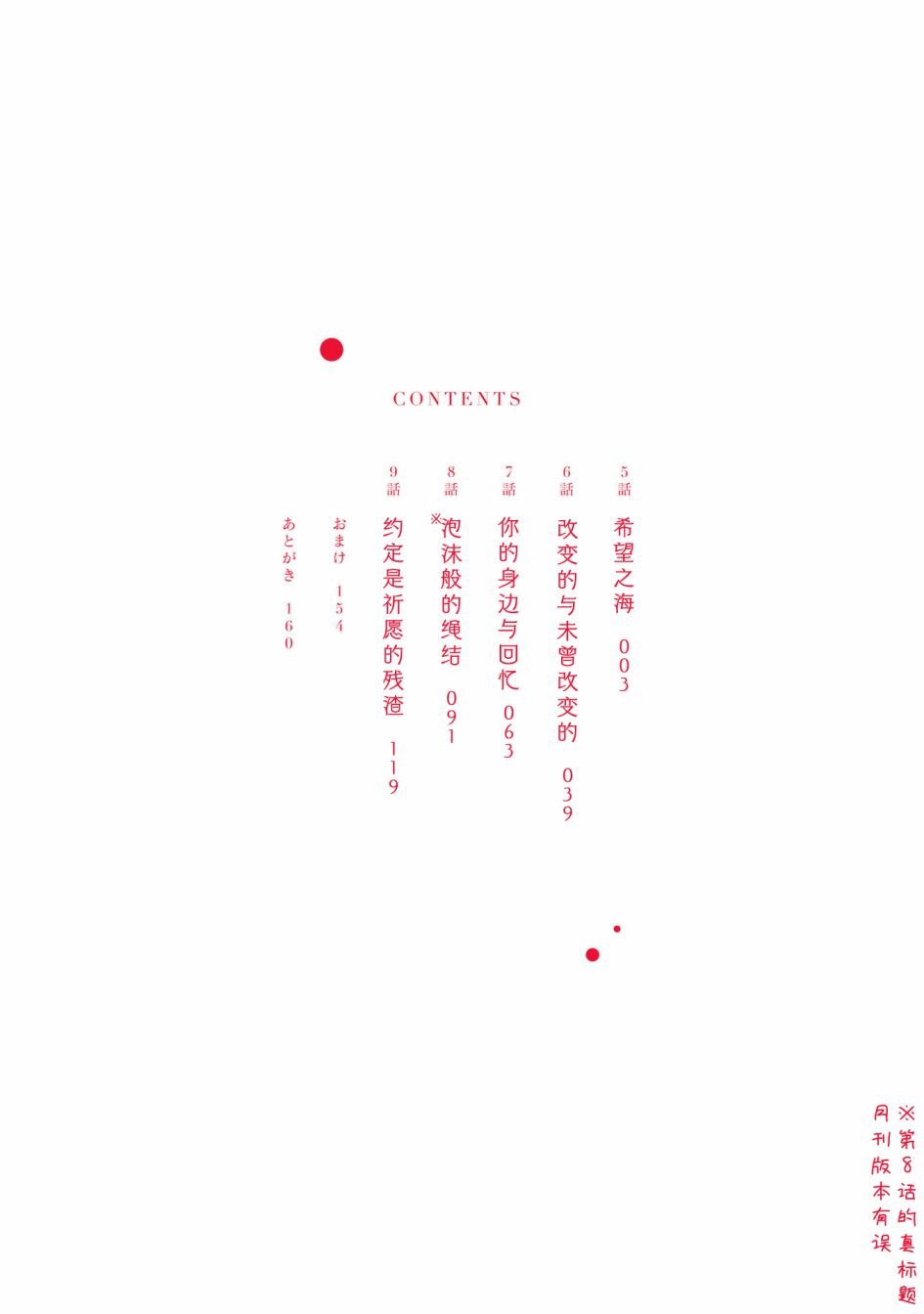 02卷番外