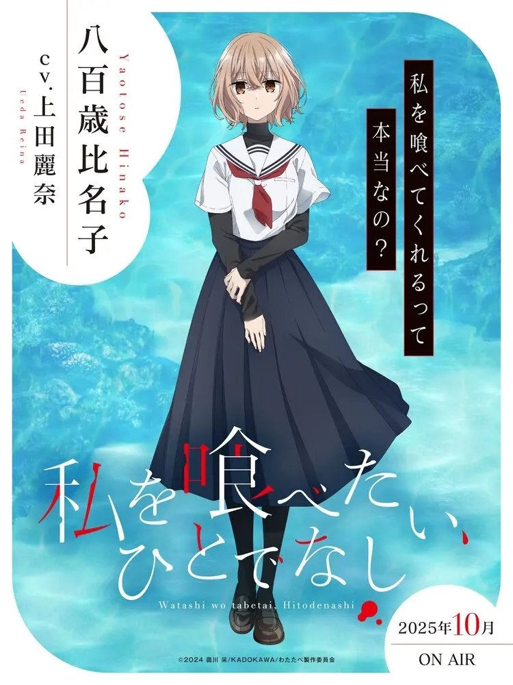 动画CV