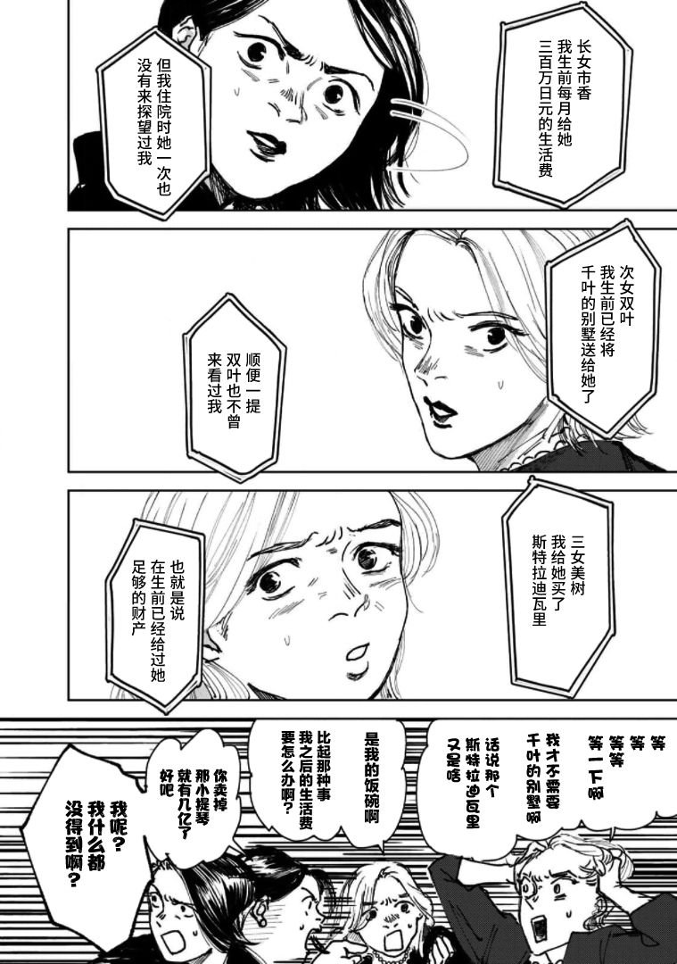 第1话 一位小说家的遗嘱（1）