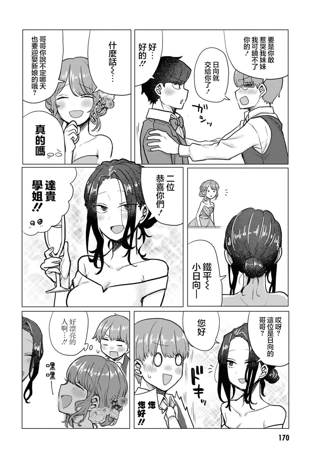 附录