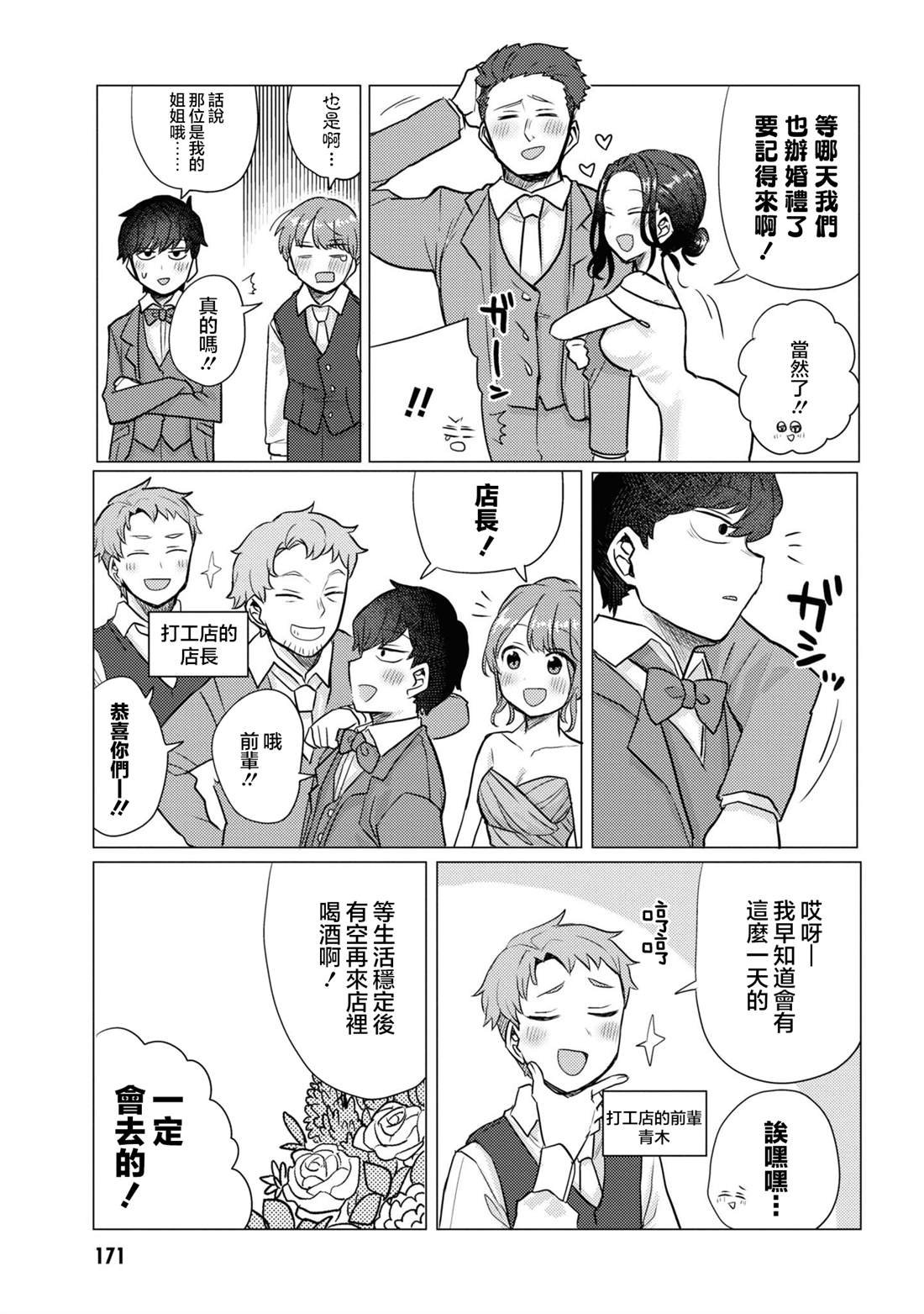 附录