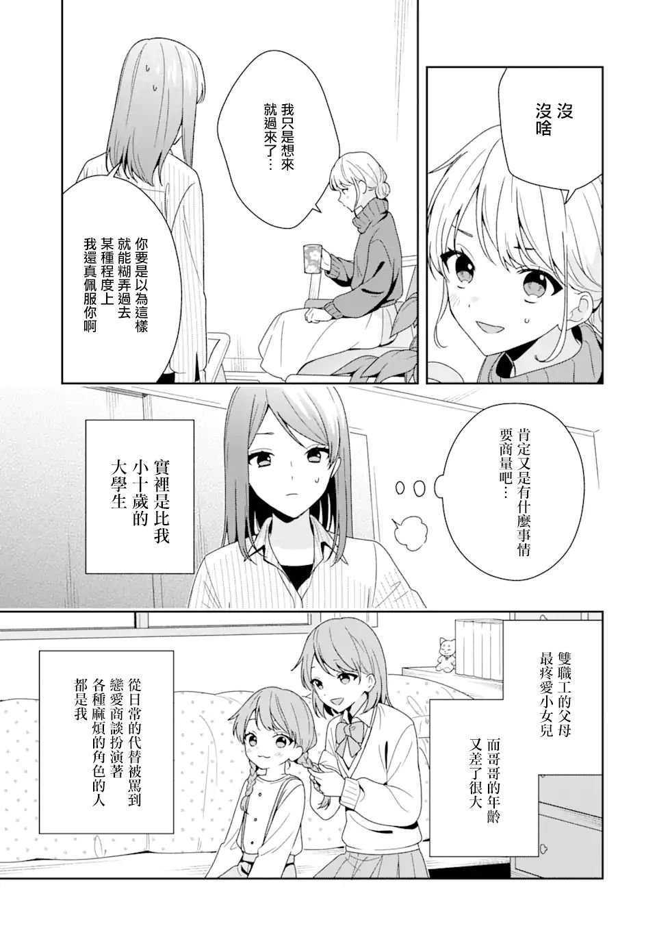 第7.2话
