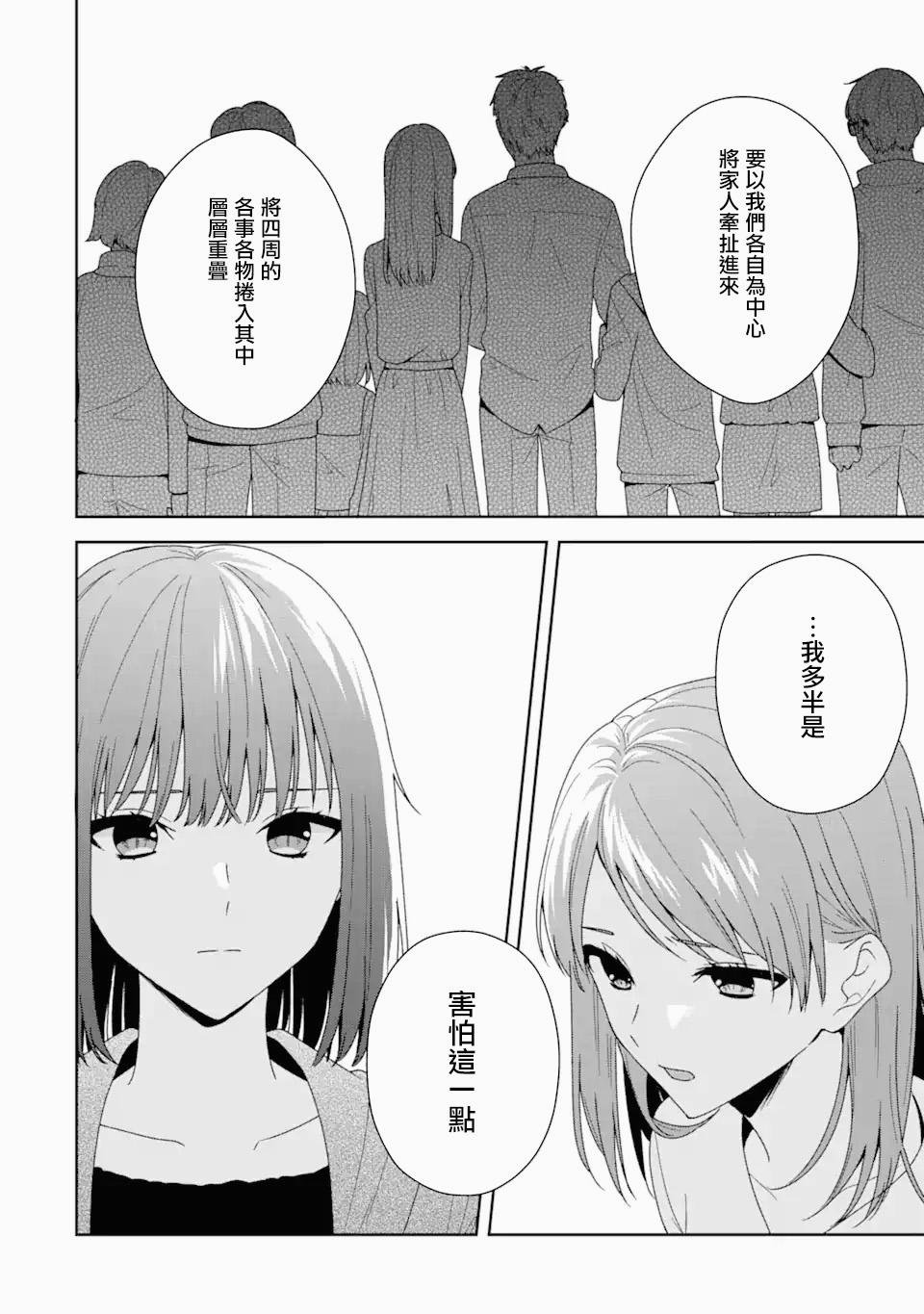 第4.2话